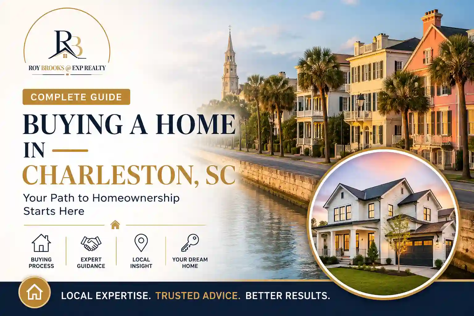 Buying a Home in Charleston, SC: Complete 2026 Guide Complete Guide to Buying a Home in Charleston, SC